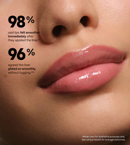 BLACK FRIDAY 50% OFF:Awaken It Lip Duo Color-Rich Lip Serum + Matching Liner